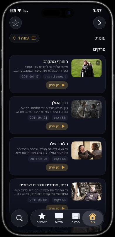 רשימת פרקים